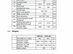 repair manual JUNGHEINRICH Truck ESE 220/320 Operating Instructions PDF - 1