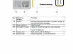 repair manual JUNGHEINRICH Truck ESE 220/320 Operating Instructions PDF - 4