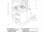 repair manual JUNGHEINRICH Truck ETM/V 14-25 Operating Instructions PDF - 1