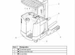 repair manual JUNGHEINRICH Truck ETR 314/320 Operating Instructions PDF - 1