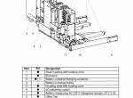 repair manual JUNGHEINRICH Truck IPC Operating Instructions PDF - 1