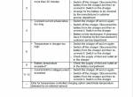 repair manual JUNGHEINRICH Truck SLH 090 Operating Instructions PDF - 3