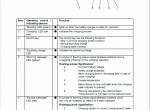 repair manual JUNGHEINRICH Timetronic ECO Operating Instructions PDF - 2