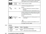 repair manual JUNGHEINRICH Timetronic EHF Operating Instructions PDF - 3
