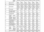 repair manual Cat Lift Truck Chassis and Mast MC/FC 2P/2PC/2PD/GP Service Manual PDF - 3