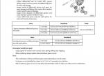 repair manual Cat Lift Truck Chassis and Mast GP15N to GP35N, GPE15N to GPE35N, DP15N to DP35N MC Service Manual - 4