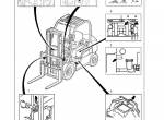 repair manual Cat Lift Trucks Chassis and Mast GP15N to GP35N, DP15N to DP35N, FC/MC Service Manual PDF - 1