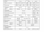repair manual Cat Lift Trucks Chassis and Mast GP15N to GP35N, DP15N to DP35N, FC/MC Service Manual PDF - 2