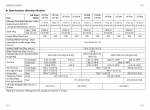repair manual Cat Lift Trucks GP15N to GP35N, DP15N to DP35N, FC/MC Operation & Maintenance Manual - 4