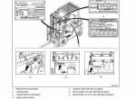 repair manual Cat Lift Trucks GP15N to GP35N, DP15N to DP35N, GPE15N to GP35N MC Operation and Maintenance Manual - 1