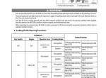 repair manual Cat Lift Trucks GP15N to GP35N, DP15N to DP35N, GPE15N to GP35N MC Operation and Maintenance Manual - 4
