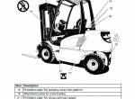 repair manual JUNGHEINRICH DFG/TFG 16 - 50 A/B/C-K Operating Instructions PDF - 1