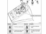 repair manual JUNGHEINRICH DFG/TFG 16 - 50 A/B/C-K Operating Instructions PDF - 2