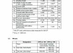 repair manual JUNGHEINRICH ETX ac 125/50 Operating Instructions PDF - 1