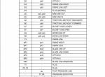repair manual Sumitomo Excavator SH80-3B Shop Manual PDF - 1