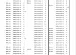 spare parts catalog Sumitomo Hydraulic Excavator SH250-5, SH250-5LR Parts Manual PDF - 4
