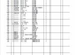 spare parts catalog Sumitomo Hydraulic Excavator SH300-5 Parts Manual PDF - 4