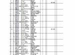 spare parts catalog Sumitomo Hydraulic Excavator SH120-3, SH120-3BB Parts Catalog PDF - 3