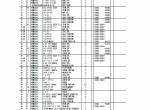 spare parts catalog Sumitomo Hydraulic Excavator SH120-3, SH120-3BB Parts Catalog PDF - 2