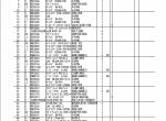 spare parts catalog Sumitomo Hydraulic Excavator SH135X-3B Parts Catalog PDF - 2