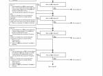 repair manual Sumitomo Hydraulic Excavator SH135X-3B Troubleshooting Manual PDF - 2