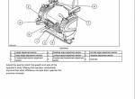 repair manual Sumitomo Hydraulic Excavator SH145X-6 Operators Manual PDF - 2