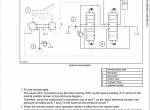 repair manual Sumitomo Hydraulic Excavator SH145X-6 Service Manual PDF - 1