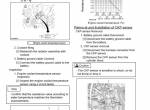 repair manual Sumitomo Hydraulic Excavator SH145X-6 Service Manual PDF - 3