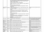 repair manual Sumitomo Hydraulic Excavator SH160-5 Troubleshooting Manual PDF - 1