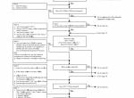 repair manual Sumitomo Hydraulic Excavator SH160-5 Troubleshooting Manual PDF - 4