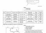 repair manual Sumitomo Hydraulic Excavator SH210LC-5, SH250-5 Troubleshooting Manual PDF - 1
