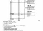 repair manual Sumitomo Hydraulic Excavator SH210LC-5, SH250-5 Troubleshooting Manual PDF - 3
