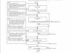 repair manual Sumitomo Hydraulic Excavator SH210LC-5, SH250-5 Troubleshooting Manual PDF - 4