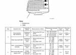 repair manual Sumitomo Hydraulic Excavator SH350LC-5, SH370LHD-5 Troubleshooting Manual PDF - 1
