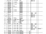 spare parts catalog Sumitomo Hydraulic Excavator SH460HD-5, SH480LHD-5, SH500LHD-5 Parts Manual PDF - 4