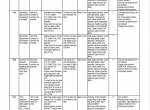 repair manual Sumitomo Hydraulic Excavator SH460HD-5, SH480LHD-5, SH500LHD-5 Troubleshooting Manual PDF - 2