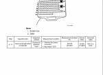 repair manual Sumitomo Hydraulic Excavator SH460HD-5, SH480LHD-5, SH500LHD-5 Troubleshooting Manual PDF - 3