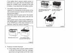 repair manual Sumitomo Hydraulic Excavator SH80-3B Operators Manual PDF - 2