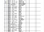 spare parts catalog Sumitomo Hydraulic Excavator SH80BS-6A Parts Catalog PDF - 2