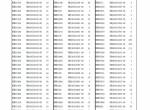 spare parts catalog Sumitomo Hydraulic Excavator SH80BS-6A Parts Catalog PDF - 4