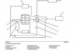 repair manual Cat 854 Diesel Engine DP40N1 to DP55N1, DP40NB to DP55NB, DP70N Service Manual - 1