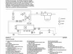 repair manual Cat 854 Diesel Engine DP40N1 to DP55N1, DP40NB to DP55NB, DP70N Service Manual - 2