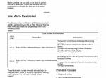 repair manual Cat 854 Diesel Engine Troubleshooting  DP40N1 to DP55N1, DP40NB to DP55NB, DP70N Service Manual - 2