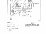 repair manual Cat GP15, GP18, D20, DP25, DP30, DP35, DP20, DP25, DP30, DP35 Chassis and Mast AC Service Manual - 1