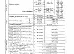 repair manual Cat GP15, GP18, D20, DP25, DP30, DP35, DP20,DP25,DP30, DP35 Mast Supplement Service Manual - 4