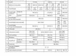 repair manual Cat Lift Truck Chassis and Mast GP15N to GP35N, DP15N to DP35N FC/MC Service Manual PDF - 3
