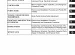 repair manual Cat Wet Brake System Supplement GP20N to GP35N, DP20N to DP35N 99719-6W110 Service Manual - 1
