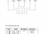 repair manual Ford Industrial Tractors 40023021 Repair Manual PDF - 1