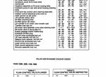 repair manual Ford Tractor 2600/3600/4100/4600/5600/6600/6700/7600/7700, TW-10/TW-20/TW-30 Service Manual PDF - 4
