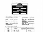 repair manual Ford Tractors TW5, TW15, TW25, TW35, 8530, 8630, 8730, 8830 Service Manual PDF - 5